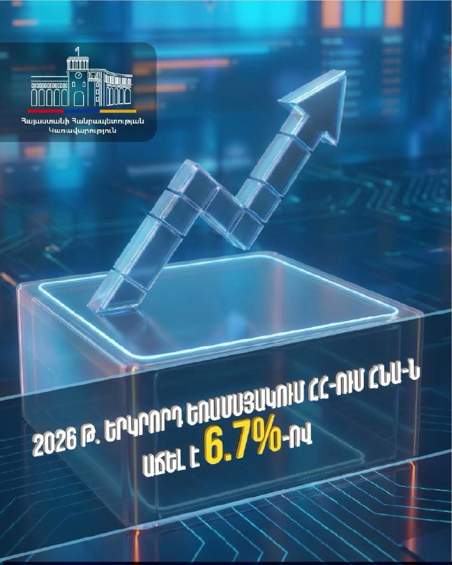 ВВП Армении во втором квартале 2026 года вырос на 6,7%: данные для Дилижана