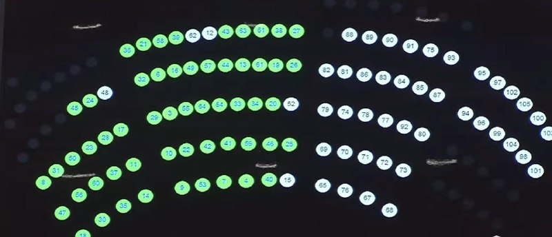 Оппозиция бойкотировала заседание парламента по программе правительства: что известно